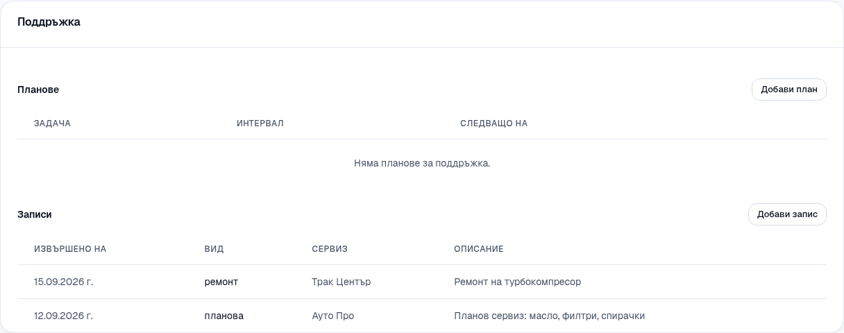 Планове и записи за поддръжка.
